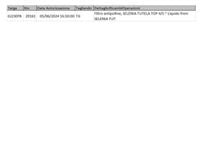 Usata Fiat 500e Icon 86 kW (118 CV) 2022 Bianco Berlina