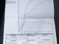 Usata Mercedes A45 AMG AMG 381 CV (280 kW) 2018 Berlina