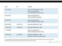 Usata Opel Astra 101 CV (74 kW) 2006 Grigio Berlina