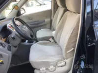Usata Hyundai Tucson 140 CV (102 kW) 2006 Nero SUV