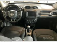 Usata Jeep Renegade Limited 120 CV (88 kW) 2018 Grigio SUV