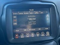 Usata Jeep Renegade Limited 131 CV (96 kW) 2021 SUV