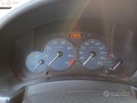 Usata Citroën Berlingo 75 CV (55 kW) 2002 Grigio Monovolume