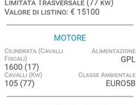 Usata Dacia Duster 105 CV (77 kW) 2015 Grigio SUV