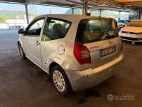 Usata Citroën C2 60 CV (44 kW) 2007 Grigio Utilitaria