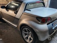 Begagnad Smart Roadster 82 HK (60 kW) 2004 Grå Cab