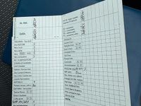 Usata Ford C-MAX 120 CV (88 kW) 2011 Grigio Monovolume