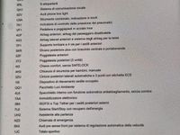 Usata Audi Q3 150 CV (110 kW) 2024 Nero SUV