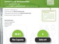 Usata BMW iX1 Efficient Dynamics 225 kW (306 CV) 2023 Nero SUV