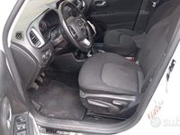 Usata Jeep Renegade 140 CV (102 kW) 2015 Bianco SUV
