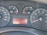 Usata Fiat Panda 2009 Utilitaria