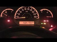 Usata Fiat Panda 2010 Utilitaria