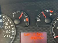 Usata Fiat Panda Dynamic 60 CV (44 kW) 2009 Rosso Utilitaria