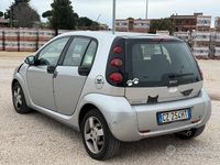 Usata Smart ForFour Passion 95 CV (69 kW) 2006 Grigio Utilitaria