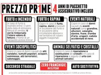 Usata Mercedes GLC220 Advanced Plus 197 CV (144 kW) 2024 Nero SUV