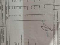 Usata Opel Corsa S 75 CV (55 kW) 2024 Berlina