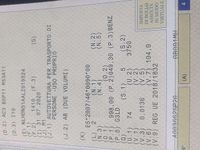 Usata Hyundai i10 67 CV (49 kW) 2020 Bianco Utilitaria