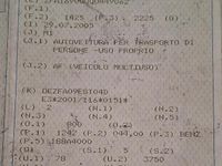 Usata Fiat Panda 2005 Utilitaria