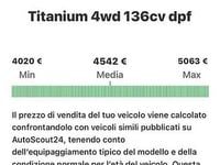 Usata Ford Kuga Titanium 136 CV (100 kW) 2010 Bianco SUV
