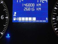 Usata Dacia Duster Ambiance 109 CV (80 kW) 2018 SUV