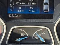 Usata Ford C-MAX Titanium 120 CV (88 kW) 2017 Blu Monovolume