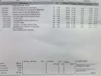 Usata Citroën C3 PureTech 83 CV (61 kW) 2024 Berlina