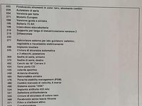 Usata Porsche 997 325 CV (239 kW) 2005 Vernice metallizzata Cabrio