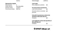 Usata Smart ForFour Electric Drive Prime 41 kW (56 CV) 2021 Antracite Berlina