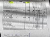 Usata Fiat 500 69 CV (50 kW) 2015 Grigio Cabrio