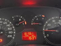 Usata Fiat Panda 69 CV (50 kW) 2008 Utilitaria