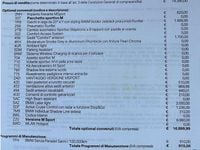 Usata BMW 530 M Sport 249 CV (183 kW) 2023 Nero Station wagon