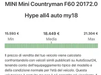 Usata Mini Cooper SD Countryman Hype 190 CV (139 kW) 2020 SUV