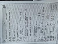 Usata Ford C-MAX Ghia 136 CV (100 kW) 2007 Nero Monovolume