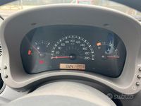 Usata Fiat Panda 2005 Grigio Utilitaria