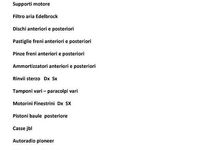 Usata Chevrolet Camaro 1982 Grigio Coupé