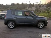 Usata Jeep Renegade Limited 129 CV (94 kW) 2021 Bluazzurro SUV