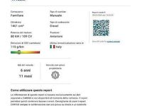 Usata Dacia Duster Lauréate 110 CV (80 kW) 2018 Grigio SUV