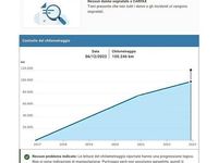 Usata Alfa Romeo Giulietta 120 CV (88 kW) 2016 Grigio Utilitaria