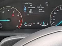 Usata Ford Ecosport Sport 100 CV (73 kW) 2019 Grigio SUV