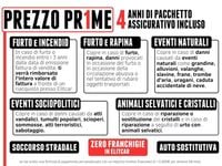 Usata Mercedes B180 Advanced 136 CV (100 kW) 2024 Vari colori Monovolume