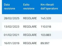 Usata Fiat Grande Punto 75 CV (55 kW) 2011 Grigio Utilitaria