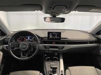 usata Audi A4 5ª serie Avant 3.0 TDI S tronic Business Sport