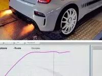 Usata Abarth 595 145 CV (106 kW) 2016 Grigio Berlina