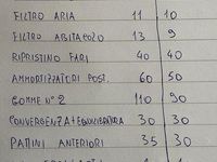 Usata Hyundai Atos 63 CV (46 kW) 2007 Grigio Utilitaria