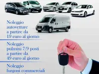 Usata Jeep Compass Limited 131 CV (96 kW) 2022 Bianco SUV