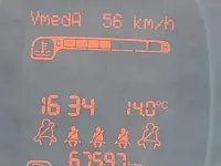 Usata Fiat Panda 95 CV (69 kW) 2017 Bianco Utilitaria