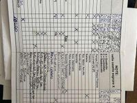 Usata Lada niva 80 CV (58 kW) 2009 SUV