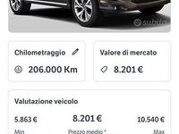 Usata Citroën C4 Aircross Exclusive 114 CV (83 kW) 2014 Marrone SUV