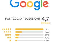 Usata Peugeot 208 Active 100 CV (73 kW) 2019 Bianco Utilitaria