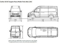 usata VW Crafter 35 2.0 TDI 140CV Furgone#SENSORI#CARPLAY#